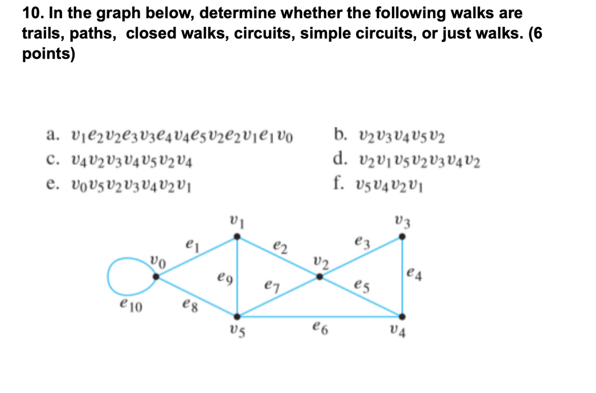 10. In the graph below, determine whether the following walks are
trails, paths, closed walks, circuits, simple circuits, or just walks. (6
points)
b. V½V3V4V5 V2
d. uuu5 Ό2 U; U4 Ό>
f. V5V4V2V1
a. vjezvzezv3€4V4C5V2C2V1ejvo
c. V¼V2V3V4V5 V2 V4
e. vov5V2V3V4 V2 V|
v3
ez
e2
v2,
es
e9
e7
es
ej0
e6
V4
v5
