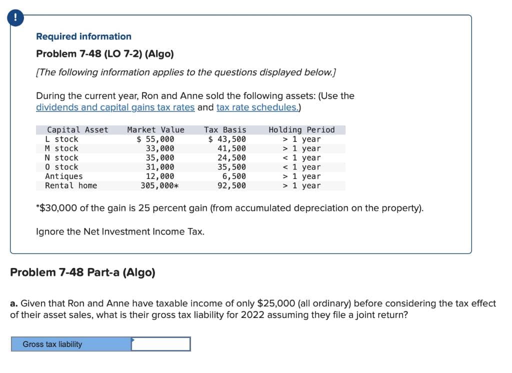 Required information
Problem 7-48 (LO 7-2) (Algo)
[The following information applies to the questions displayed below.]
During the current year, Ron and Anne sold the following assets: (Use the
dividends and capital gains tax rates and tax rate schedules.)
Capital Asset
L stock
M stock.
N stock
0 stock
Antiques
Rental home
Market Value
$ 55,000
33,000
35,000
31,000
12,000
305,000*
Problem 7-48 Part-a (Algo)
Gross tax liability
Tax Basis.
$ 43,500
41,500
24,500
35,500
6,500
92,500
*$30,000 of the gain is 25 percent gain (from accumulated depreciation on the property).
Ignore the Net Investment Income Tax.
Holding Period
> 1 year
> 1 year
< 1 year
< 1 year
> 1 year
> 1 year
a. Given that Ron and Anne have taxable income of only $25,000 (all ordinary) before considering the tax effect
of their asset sales, what is their gross tax liability for 2022 assuming they file a joint return?
