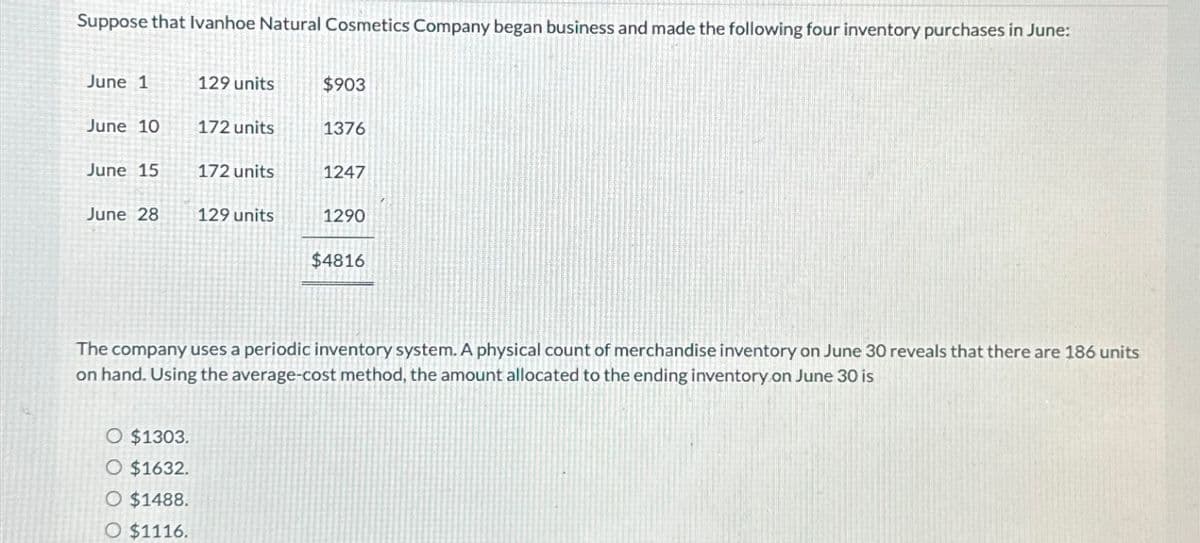 Suppose that Ivanhoe Natural Cosmetics Company began business and made the following four inventory purchases in June:
June 1
129 units
$903
June 10
172 units
1376
June 15
172 units
1247
June 28
129 units
1290
$4816
The company uses a periodic inventory system. A physical count of merchandise inventory on June 30 reveals that there are 186 units
on hand. Using the average-cost method, the amount allocated to the ending inventory on June 30 is
O $1303.
O $1632.
O $1488.
O $1116.