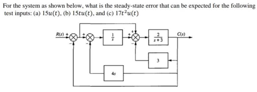 For the system as shown below, what is the steady-state error that can be expected for the following
test inputs: (a) 15u(t), (b) 15tu(t), and (c) 17t²u(t)
R(s) +
C(s)
3
45
