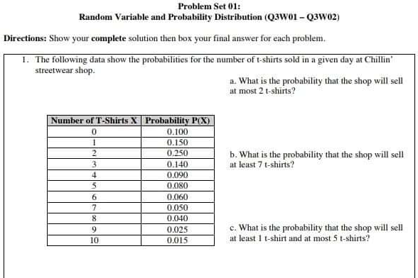 Problem Set 01:
Random Variable and Probability Distribution (Q3W01 - Q3W02)
Directions: Show your complete solution then box your final answer for each problem.
1. The following data show the probabilities for the number of t-shirts sold in a given day at Chillin'
streetwear shop.
a. What is the probability that the shop will sell
at most 2 t-shirts?
Number of T-Shirts X Probability P(X)
0.100
0.150
0.250
b. What is the probability that the shop will sell
at least 7 t-shirts?
3.
0.140
4
0.090
0.080
6.
0.060
7
0.050
0.040
9.
c. What is the probability that the shop will sell
0.025
10
0.015
at least I t-shirt and at most 5 t-shirts?
