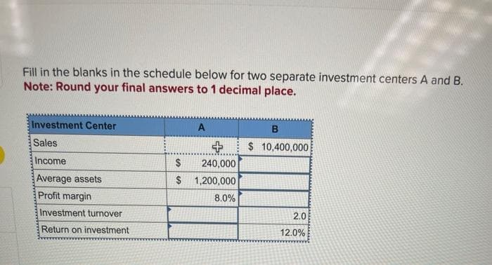 Fill in the blanks in the schedule below for two separate investment centers A and B.
Note: Round your final answers to 1 decimal place.
Investment Center
Sales
Income
Average assets
Profit margin
Investment turnover
Return on investment
A
+
$ 240,000
$ 1,200,000
8.0%
B
$ 10,400,000
2.0
12.0%