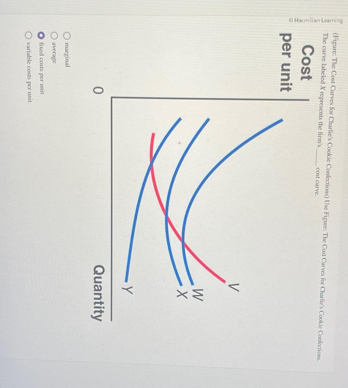 Macmillan Learning
(Figure: The Cost Curves for Charlie's Cookie Confections) Use Figure: The Cost Curves for Charlie's Cookie Confections.
The curve labeled X represents the firm's
Cost
per unit
marginal
O average
0
fixed costs per unit
O variable costs per unit.
cost curve.
V
W
xह
Y
Quantity