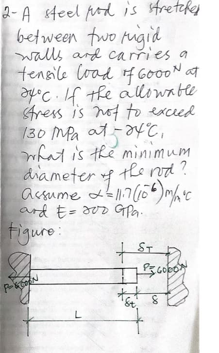 2- A steel pod is stretek
between two rigid
walls ard carries a
tensile Coad 4GO0ON at
c f the allowatle
Stress is not to excred
130 MPa at -4C,
what is the minimum
the nd?
diameter f
ard E= J00 GPa.
Figure:
ST
L
