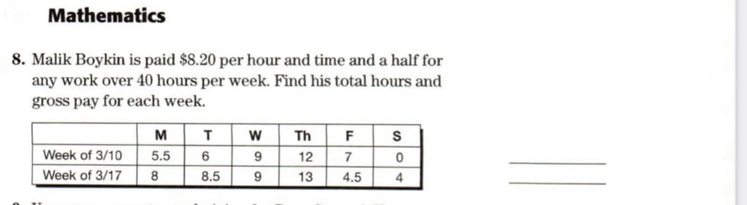 Mathematics
8. Malik Boykin is paid $8.20 per hour and time and a half for
any work over 40 hours per week. Find his total hours and
gross pay for each week.
W
Th
F
Week of 3/10
5.5
9.
12
7
Week of 3/17
8
8.5
13
4.5
4
