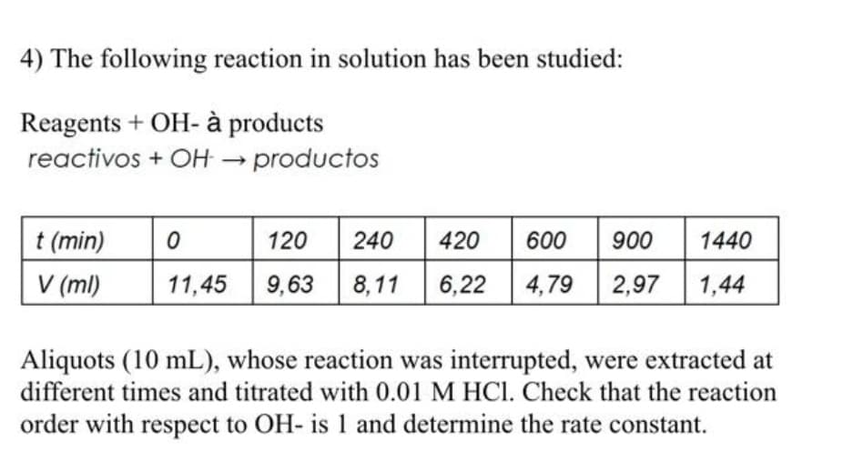 4) The following reaction in solution has been studied:
Reagents + OH- à products
reactivos + OH → productos
t (min)
120
240
420
600
900
1440
V (ml)
11,45
9,63
8,11
6,22
4,79
2,97
1,44
Aliquots (10 mL), whose reaction was interrupted, were extracted at
different times and titrated with 0.01 M HCI. Check that the reaction
order with respect to OH- is 1 and determine the rate constant.
