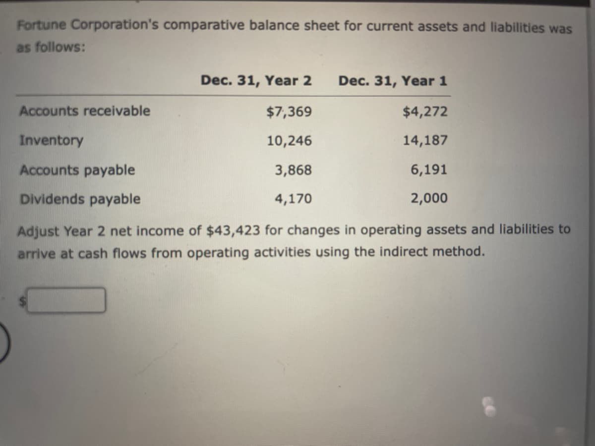 Fortune Corporation's comparative balance sheet for current assets and liabilities was
as follows:
Accounts receivable
Inventory
Accounts payable
Dividends payable
Dec. 31, Year 2 Dec. 31, Year 1
$7,369
$4,272
10,246
14,187
3,868
6,191
4,170
2,000
Adjust Year 2 net income of $43,423 for changes in operating assets and liabilities to
arrive at cash flows from operating activities using the indirect method.