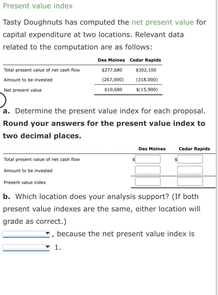 Present value index
Tasty Doughnuts has computed the net present value for
capital expenditure at two locations. Relevant data
related to the computation are as follows:
Des Moines Cedar Rapids
$277,680
(267,000)
$10,680
Total present value of net cash flow
Amount to be invested
Net present value
a. Determine the present value index for each proposal.
Round your answers for the present value index to
two decimal places.
Total present value of net cash flow
Amount to be invested
Present value index
$302,100
(318,000)
$(15,900)
I
Des Moines
b. Which location does your analysis support? (If both
present value indexes are the same, either location will
grade as correct.)
1.
Cedar Rapids
because the net present value index is