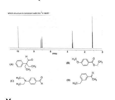 Which structure is consistent with this 'H NMR?
10
PPM
-
H
H,C
(B)
CH3
(A)
-CH3
CH3
H;C-
(С)
H,C-
(D)
H3C-
