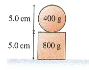 5.0 cm
400 g
5.0 cm
800 g
