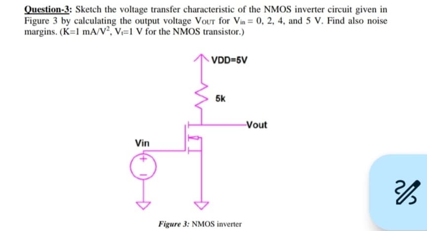 Question-3: Sketch the voltage transfer characteristic of the NMOS inverter circuit given in
Figure 3 by calculating the output voltage Vour for Vin= 0, 2, 4, and 5 V. Find also noise
margins. (K=1 mA/V2, V₁=1 V for the NMOS transistor.)
Vin
VDD=5V
5k
Figure 3: NMOS inverter
-Vout
21/2
