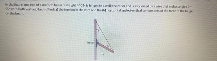 In the figure, one end of a uniform beam of weight 440 N is hinged to a wall; the other end is supported by a wire that makes angles 0-
25° with both wall and beam. Find (a) the tension in the wire and the (b) horizontal and (c) vertical components of the force of the hinge
on the beam.
