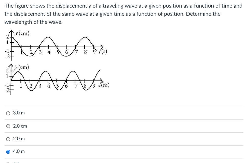 The figure shows the displacement y of a traveling wave at a given position as a function of time and
the displacement of the same wave at a given time as a function of position. Determine the
wavelength of the wave.
1v (cm)
y (cm)
3
6.
/9x(m)
О 3.0 m
О 2.0 ст
О 2.0 m
O 4.0 m
