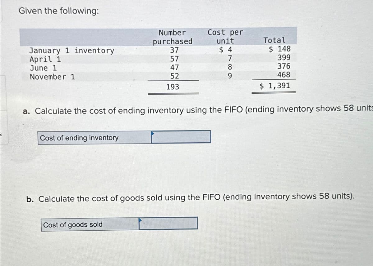 Given the following:
January 1 inventory
April 1
June 1
November 1
Cost of ending inventory
Number
purchased
37
57
47
52
193
Cost per
unit
$4
Cost of goods sold
7
8
9
Total
$ 148
399
a. Calculate the cost of ending inventory using the FIFO (ending inventory shows 58 units
376
468
$ 1,391
b. Calculate the cost of goods sold using the FIFO (ending inventory shows 58 units).