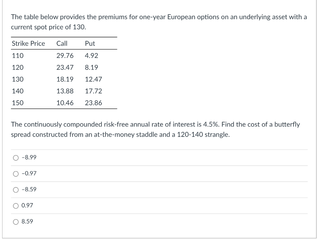 The table below provides the premiums for one-year European options on an underlying asset with a
current spot price of 130.
Strike Price
Call
Put
110
29.76
4.92
120
23.47
8.19
130
18.19
12.47
140
13.88
17.72
150
10.46
23.86
The continuously compounded risk-free annual rate of interest is 4.5%. Find the cost of a butterfly
spread constructed from an at-the-money staddle and a 120-140 strangle.
-8.99
-0.97
-8.59
O 0.97
8.59
