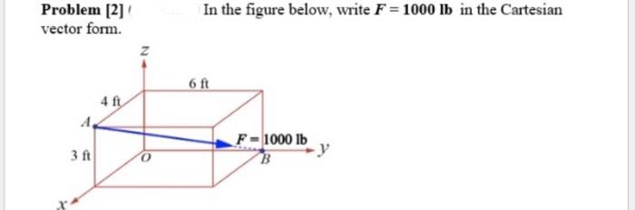 Problem [2]
vector form.
In the figure below, write F= 1000 lb in the Cartesian
6 ft
4 ft
A,
F-1000 lb
B
3 ft
