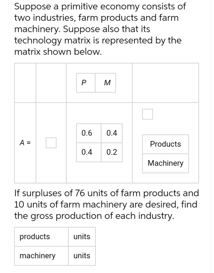 Suppose a primitive economy consists of
two industries, farm products and farm
machinery. Suppose also that its
technology matrix is represented by the
matrix shown below.
P
M
0.6
0.4
A =
Products
0.4
0.2
Machinery
If surpluses of 76 units of farm products and
10 units of farm machinery are desired, find
the gross production of each industry.
products
units
machinery
units
