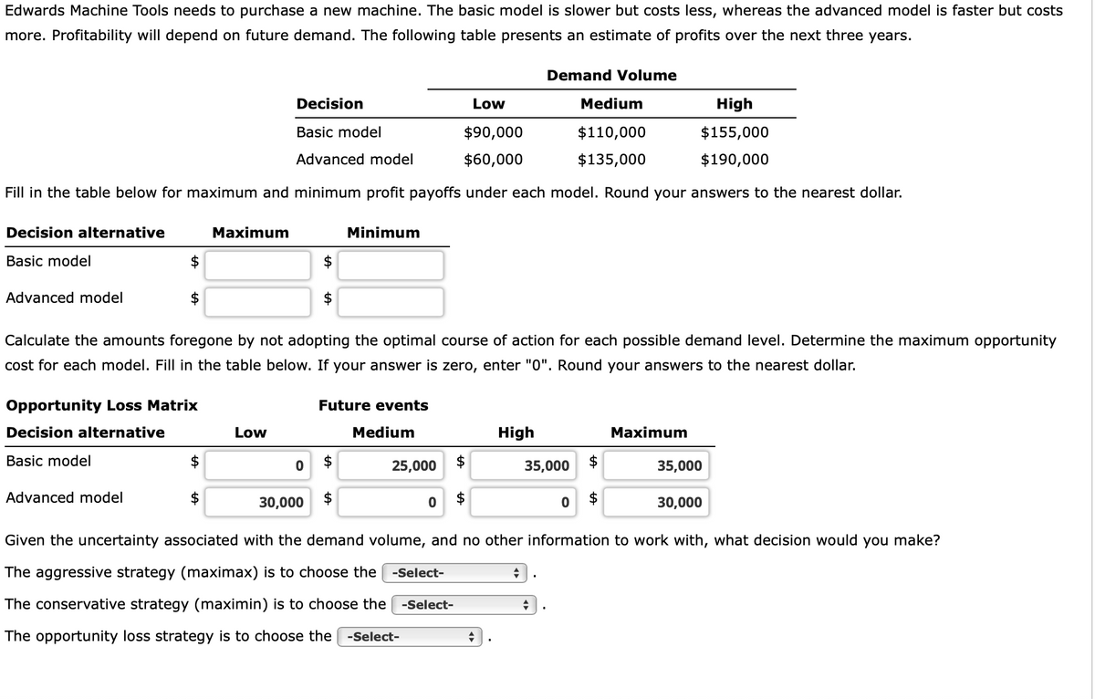 Edwards Machine Tools needs to purchase a new machine. The basic model is slower but costs less, whereas the advanced model is faster but costs
more. Profitability will depend on future demand. The following table presents an estimate of profits over the next three years.
Low
Decision
Basic model
Advanced model
$90,000
$60,000
Fill in the table below for maximum and minimum profit payoffs under each model. Round your answers to the nearest dollar.
Decision alternative
Basic model
Advanced model
Opportunity Loss Matrix
Decision alternative
Basic model
Maximum
Advanced model
Low
0
$
Calculate the amounts foregone by not adopting the optimal course of action for each possible demand level. Determine the maximum opportunity
cost for each model. Fill in the table below. If your answer is zero, enter "0". Round your answers to the nearest dollar.
30,000
Minimum
Future events
$
$
Medium
25,000 $
0 $
High
+
Demand Volume
+
35,000
Medium
$110,000
$135,000
+
0
$
High
$ 155,000
$190,000
Maximum
Given the uncertainty associated with the demand volume, and no other information to work with, what decision would you make?
The aggressive strategy (maximax) is to choose the -Select-
The conservative strategy (maximin) is to choose the -Select-
The opportunity loss strategy is to choose the -Select-
35,000
30,000