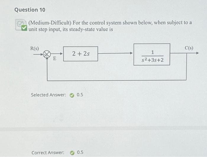 Question 10
(Medium-Difficult) For the control system shown below, when subject to a
unit step input, its steady-state value is
R(s)
E
2 + 2s
Selected Answer: 0.5
Correct Answer:
0.5
1
s²+35+2
C(s)