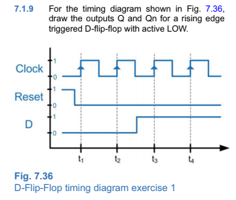7.1.9
Clock
Reset
D
For the timing diagram shown in Fig. 7.36,
draw the outputs Q and Qn for a rising edge
triggered D-flip-flop with active LOW.
LF
0
1
0
1
0
5
t₁
t₂
t3
Fig. 7.36
D-Flip-Flop timing diagram exercise 1