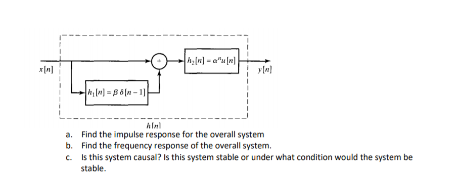 h2[n] = a"u[n]
x[n]
y[n}
h[n] = B 8{n – 1]
hlnl
a. Find the impulse response for the overall system
b. Find the frequency response of the overall system.
Is this system causal? Is this system stable or under what condition would the system be
C.
stable.
