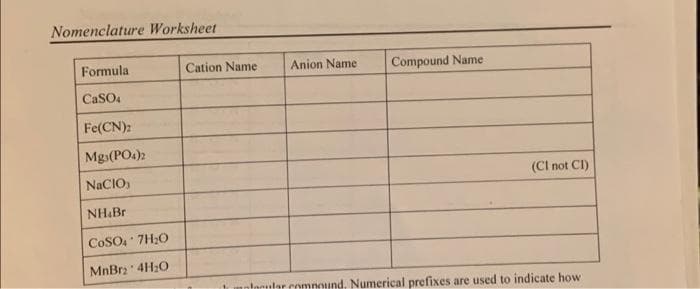 Nomenclature Worksheet
Formula
CaSO4
Fe(CN);
Mg)(PO4)2
NaCIO,
NHBr
COSO, 7H₂O
MnBr2 4H₂O
Cation Name
Anion Name Compound Name
(CI not CI)
nocular compound. Numerical prefixes are used to indicate how