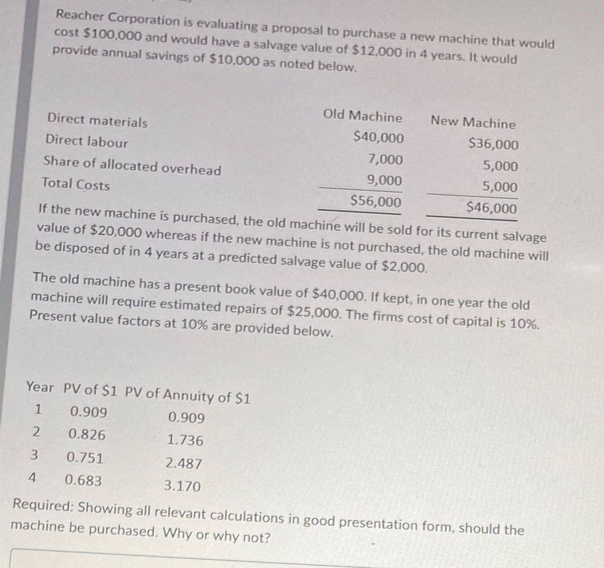 Reacher Corporation is evaluating a proposal to purchase a new machine that would
cost $100,000 and would have a salvage value of $12,000 in 4 years. It would
provide annual savings of $10,000 as noted below.
Direct materials
Direct labour
Share of allocated overhead
Old Machine
$40,000
New Machine
$36,000
7,000
5,000
9,000
5,000
$56,000
$46,000
Total Costs
If the new machine is purchased, the old machine will be sold for its current salvage
value of $20,000 whereas if the new machine is not purchased, the old machine will
be disposed of in 4 years at a predicted salvage value of $2,000.
The old machine has a present book value of $40,000. If kept, in one year the old
machine will require estimated repairs of $25,000. The firms cost of capital is 10%.
Present value factors at 10% are provided below.
Year PV of $1 PV of Annuity of $1
1 0.909
0.909
2
0.826
1.736
3
0.751
2.487
0.683
3.170
Required: Showing all relevant calculations in good presentation form, should the
machine be purchased. Why or why not?