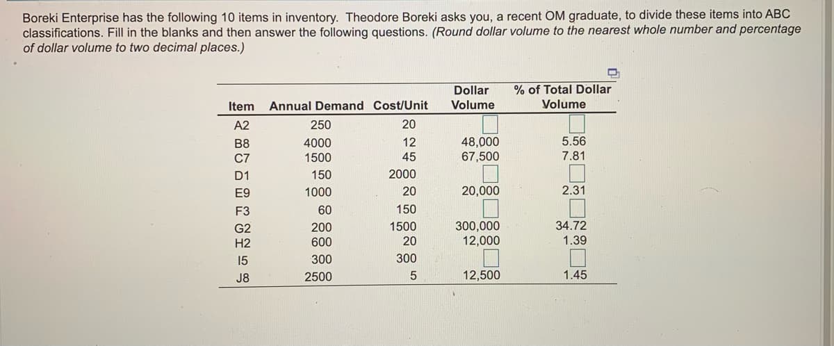Boreki Enterprise has the following 10 items in inventory. Theodore Boreki asks you, a recent OM graduate, to divide these items into ABC
classifications. Fill in the blanks and then answer the following questions. (Round dollar volume to the nearest whole number and percentage
of dollar volume to two decimal places.)
% of Total Dollar
Dollar
Volume
Item
Annual Demand Cost/Unit
Volume
A2
250
20
48,000
67,500
5.56
7.81
B8
4000
12
C7
1500
45
D1
150
2000
E9
1000
20
20,000
2.31
F3
60
150
300,000
12,000
G2
200
1500
34.72
H2
600
20
1.39
15
300
300
J8
2500
12,500
1.45
