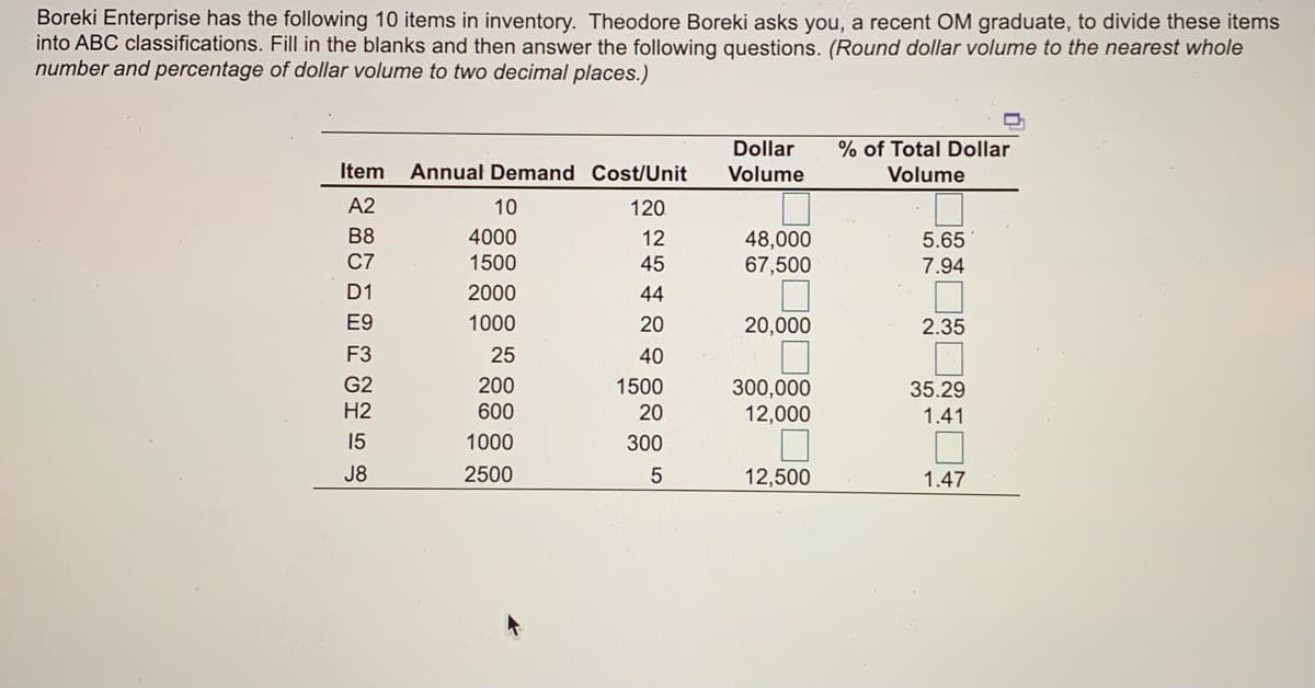 Boreki Enterprise has the following 10 items in inventory. Theodore Boreki asks you, a recent OM graduate, to divide these items
into ABC classifications. Fill in the blanks and then answer the following questions. (Round dollar volume to the nearest whole
number and percentage of dollar volume to two decimal places.)
Dollar
% of Total Dollar
Item
Annual Demand Cost/Unit
Volume
Volume
A2
10
120
B8
4000
12
48,000
67,500
5.65
C7
1500
45
7.94
D1
2000
44
E9
1000
20
20,000
2.35
F3
25
40
G2
200
1500
300,000
35.29
Н2
600
20
12,000
1.41
15
1000
300
J8
2500
12,500
1.47

