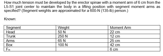 How much tension must be developed by the erector spinae with a moment arm of 6 cm from the
L5-S1 joint center to maintain the body in a lifting position with segment moment arms as
specified? (Segment weights are approximated for a 600-N (135-lb) person.)
Known:
Weight
Segment
Head
50 N
250 N
Moment Arm
22 cm
12 cm
Trunk
65 N
100 N
25 сm
42 cm
Arms
Вох
Fm
6 ст

