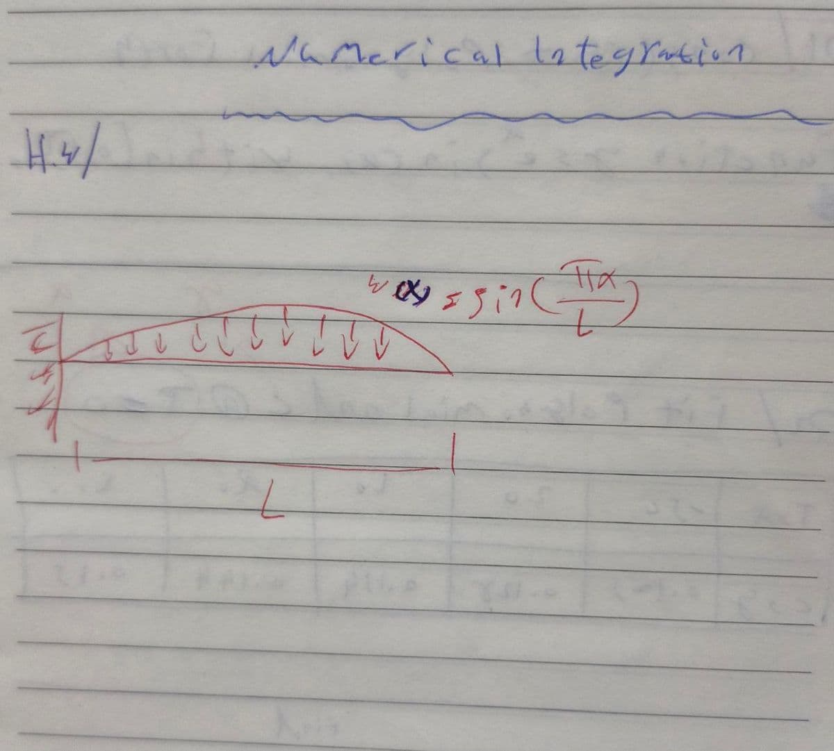 H4/
Numerical Integration.
W
sin(x)