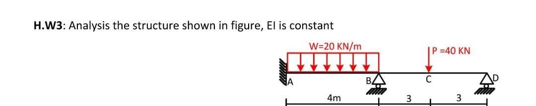 H.W3: Analysis the structure shown in figure, El is constant
W=20 KN/m
P =40 KN
B
C
4m
3
3
