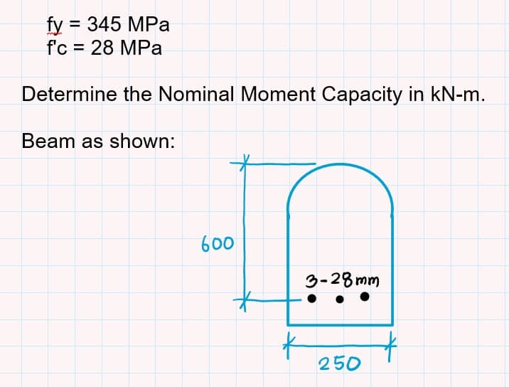 fy = 345 MPa
f'c = 28 MPa
Determine the Nominal Moment Capacity in kN-m.
Beam as shown:
600
3-28mm
250
K