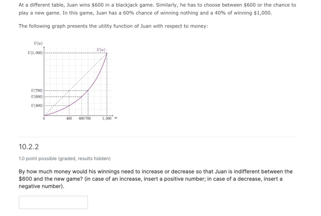 At a different table, Juan wins $600 in a blackjack game. Similarly, he has to choose between $600 or the chance to
play a new game. In this game, Juan has a 60% chance of winning nothing and a 40% of winning $1,000.
The following graph presents the utility function of Juan with respect to money:
U(w)
U(w)
U(1,000)
U(700)
U(600)
U(400)
400
600 700
1,000 w
10.2.2
1.0 point possible (graded, results hidden)
By how much money would his winnings need to increase or decrease so that Juan is indifferent between the
$600 and the new game? (in case of an increase, insert a positive number; in case of a decrease, insert a
negative number).
