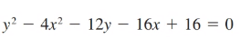 y² – 4x² – 12y – 16x + 16 = 0
