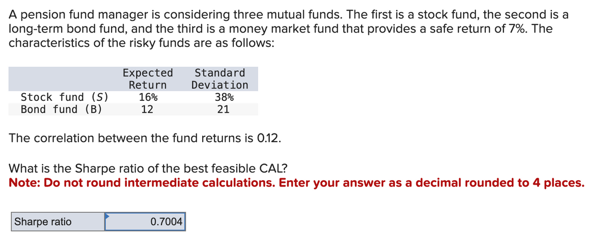A pension fund manager is considering three mutual funds. The first is a stock fund, the second is a
long-term bond fund, and the third is a money market fund that provides a safe return of 7%. The
characteristics of the risky funds are as follows:
Expected
Return
16%
12
Stock fund (S)
Bond fund (B)
The correlation between the fund returns is 0.12.
Sharpe ratio
Standard
Deviation
What is the Sharpe ratio of the best feasible CAL?
Note: Do not round intermediate calculations. Enter your answer as a decimal rounded to 4 places.
0.7004
38%
21