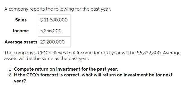 A company reports the following for the past year.
Sales
$ 11,680,000
Income
5,256,000
Average assets 29,200,000
The company's CFO believes that income for next year will be $6,832,800. Average
assets will be the same as the past year.
1. Compute return on investment for the past year.
2. If the CFO's forecast is correct, what will return on investment be for next
year?