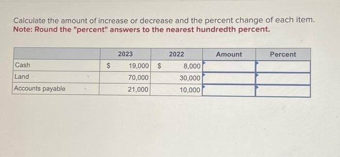 Calculate the amount of increase or decrease and the percent change of each item.
Note: Round the "percent" answers to the nearest hundredth percent.
Cash
Land
Accounts payable
$
2023
19,000 $
70,000
21,000
2022
8,000
30,000
10,000
Amount
Percent