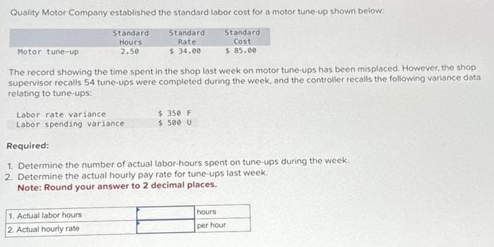 Quality Motor Company established the standard labor cost for a motor tune-up shown below:
Standard
Rate
$ 34.00
Standard
Cost
$85.00
Motor tune-up
Standard
Hours
2.50
The record showing the time spent in the shop last week on motor tune-ups has been misplaced. However, the shop
supervisor recalls 54 tune-ups were completed during the week, and the controller recalls the following variance data
relating to tune-ups:
1. Actual labor hours.
2. Actual hourly rate
Labor rate variance
Labor spending variance
Required:
1. Determine the number of actual labor-hours spent on tune-ups during the week.
2. Determine the actual hourly pay rate for tune-ups last week.
Note: Round your answer to 2 decimal places.
$ 350 F
$ 500 U
hours
per hour