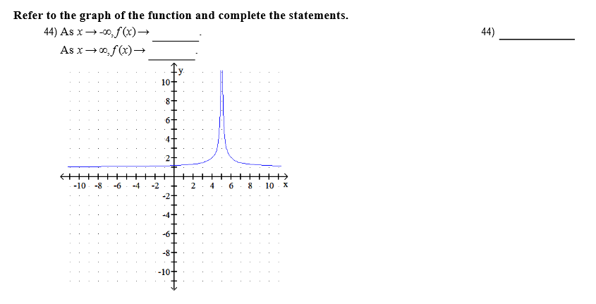Refer to the graph ofthe function and complete the statements
44) Asx -o0, f(x)-
As x → n,f(x)→
44)
y.
10
2 4 6 8 10 x
-2
-4
-6
-8
-10

