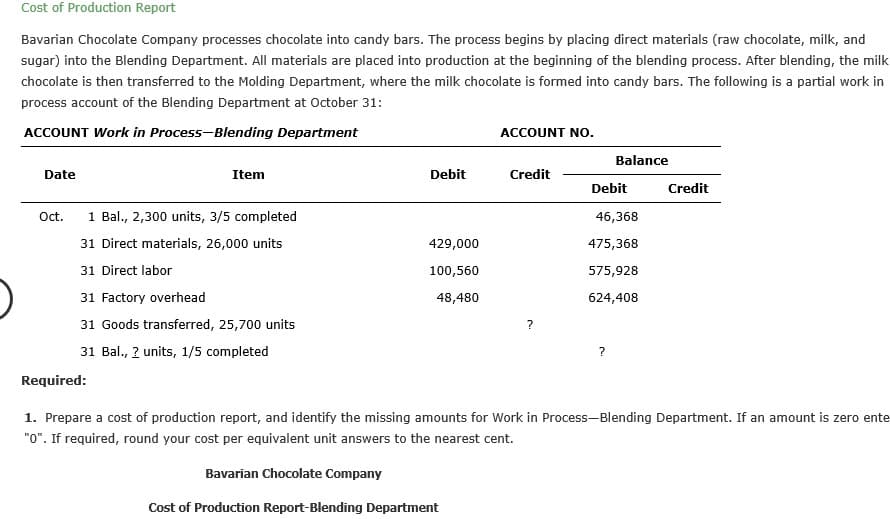 Cost of Production Report
Bavarian Chocolate Company processes chocolate into candy bars. The process begins by placing direct materials (raw chocolate, milk, and
sugar) into the Blending Department. All materials are placed into production at the beginning of the blending process. After blending, the milk
chocolate is then transferred to the Molding Department, where the milk chocolate is formed into candy bars. The following is a partial work in
process account of the Blending Department at October 31:
ACCOUNT Work in Process-Blending Department
ACCOUNT NO.
Balance
Debit
Credit
Date
Item
Debit
Credit
1 Bal., 2,300 units, 3/5 completed
Oct.
46,368
31 Direct materials, 26,000 units
429,000
475,368
31 Direct labor
100,560
575,928
31 Factory overhead
48,480
624,408
31 Goods transferred, 25,700 units
31 Bal., ? units, 1/5 completed
Required:
1. Prepare a cost of production report, and identify the missing amounts for Work in Process-Blending Department. If an amount is zero ente
"0". If required, round your cost per equivalent unit answers to the nearest cent.
Bavarian Chocolate Company
Cost of Production Report-Blending Department
