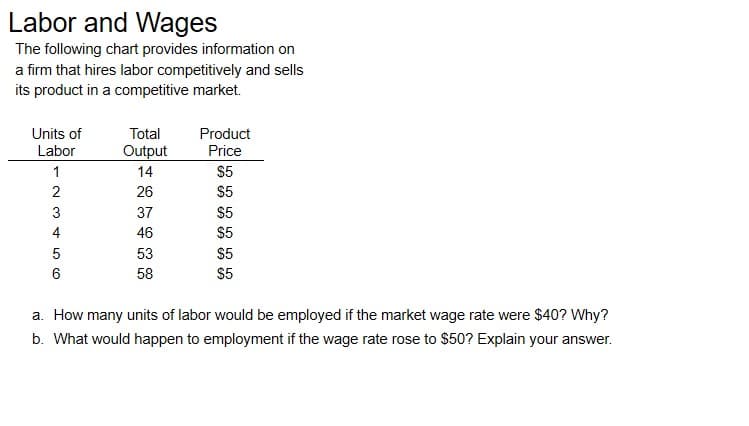 Labor and Wages
The following chart provides information on
a firm that hires labor competitively and sells
its product in a competitive market.
Units of
Labor
Total
Product
Output
Price
14
$5
26
$5
3
37
$5
4
46
$5
53
$5
58
$5
a. How many units of labor would be employed if the market wage rate were $40? Why?
b. What would happen to employment if the wage rate rose to $50? Explain your answer.
