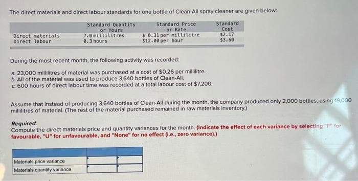 The direct materials and direct labour standards for one bottle of Clean-All spray cleaner are given below:
Standard Quantity
or Hours.
7.0 millilitres
0.3 hours
Standard Price
or Rate.
Standard
Cost
$2.17
$3.60
Direct materials.
Direct labour
$ 0.31 per millilitre
$12.00 per hour
During the most recent month, the following activity was recorded:
a. 23,000 millilitres of material was purchased at a cost of $0.26 per millilitre.
b. All of the material was used to produce 3,640 bottles of Clean-All.
c. 600 hours of direct labour time was recorded at a total labour cost of $7,200.
Assume that instead of producing 3,640 bottles of Clean-All during the month, the company produced only 2,000 bottles, using 19,000
millilitres of material. (The rest of the material purchased remained in raw materials inventory.)
Required.
Compute the direct materials price and quantity variances for the month. (Indicate the effect of each variance by selecting "F" for
favourable, "U" for unfavourable, and "None" for no effect (i.e., zero variance).)
Materials price variance
Materials quantity variance