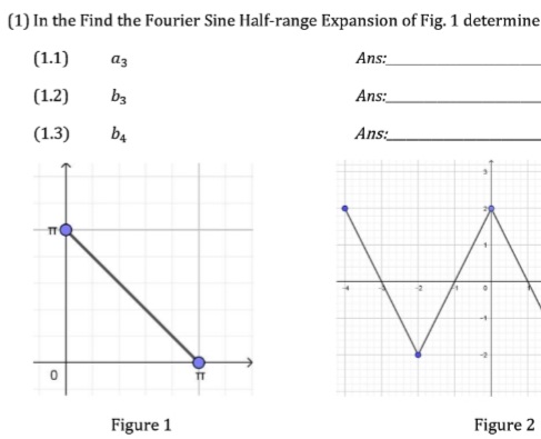 (1) In the Find the Fourier Sine Half-range Expansion of Fig. 1 determine
(1.1)
az
Ans:
(1.2)
Ans:
(1.3)
b4
Ans:
Figure 1
Figure 2
