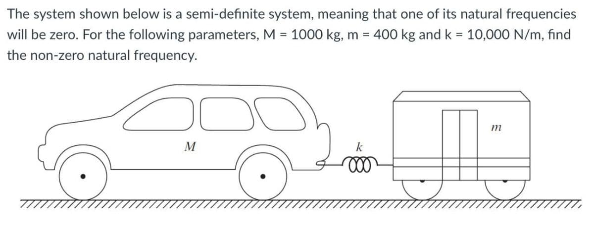 The system shown below is a semi-definite system, meaning that one of its natural frequencies
will be zero. For the following parameters, M = 1000 kg, m = 400 kg and k = 10,000 N/m, find
the non-zero natural frequency.
m
M
k
