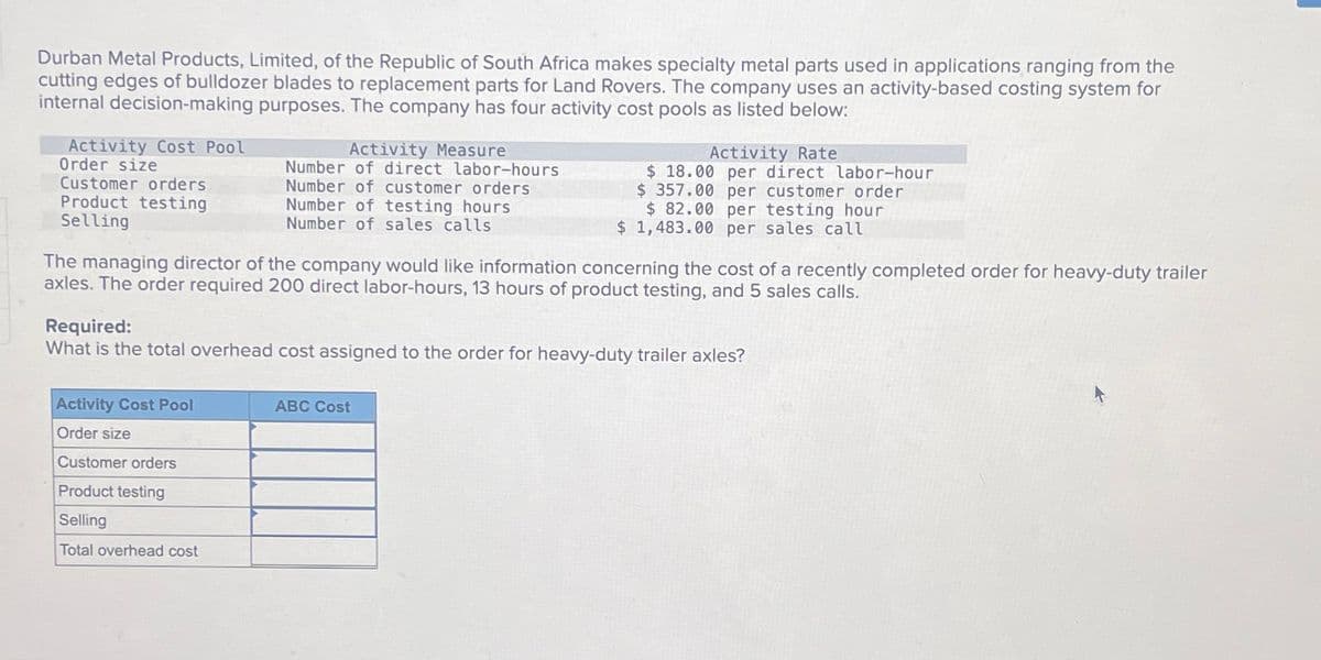 Durban Metal Products, Limited, of the Republic of South Africa makes specialty metal parts used in applications ranging from the
cutting edges of bulldozer blades to replacement parts for Land Rovers. The company uses an activity-based costing system for
internal decision-making purposes. The company has four activity cost pools as listed below:
Activity Cost Pool
Order size
Customer orders.
Product testing
Selling
Activity Measure
Number of direct labor-hours
Number of customer orders
Number of testing hours
Number of sales calls
Activity Rate
$ 18.00 per direct labor-hour
$ 357.00 per customer order
$ 82.00 per testing hour
$ 1,483.00 per sales call
The managing director of the company would like information concerning the cost of a recently completed order for heavy-duty trailer
axles. The order required 200 direct labor-hours, 13 hours of product testing, and 5 sales calls.
Required:
What is the total overhead cost assigned to the order for heavy-duty trailer axles?
Activity Cost Pool
Order size
Customer orders
Product testing
Selling
Total overhead cost
ABC Cost