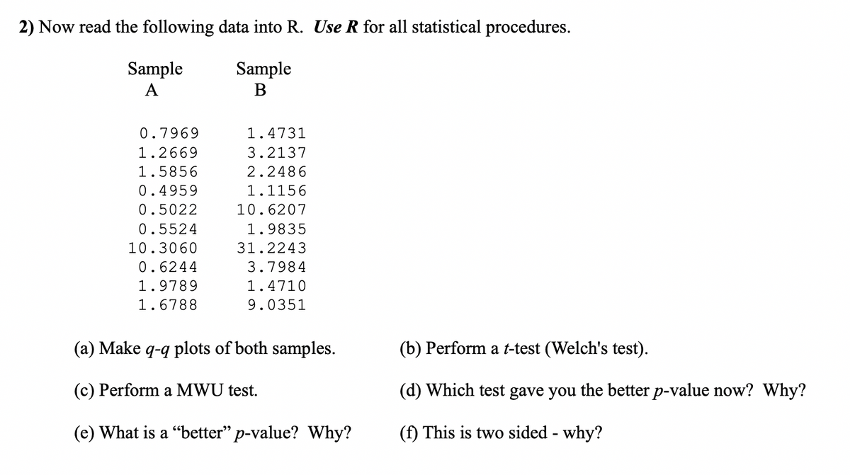 2) Now read the following data into R. Use R for all statistical procedures.
Sample
B
Sample
A
0.7969
1.4731
1.2669
3.2137
1.5856
2.2486
0.4959
1.1156
0.5022
10.6207
0.5524
1.9835
10.3060
31.2243
0.6244
3.7984
1.9789
1.4710
1.6788
9.0351
(a) Make q-q plots of both samples.
(b) Perform a t-test (Welch's test).
(c) Perform a MWU test.
(d) Which test gave you the better p-value now? Why?
(e) What is a "better" p-value? Why?
(f) This is two sided - why?
