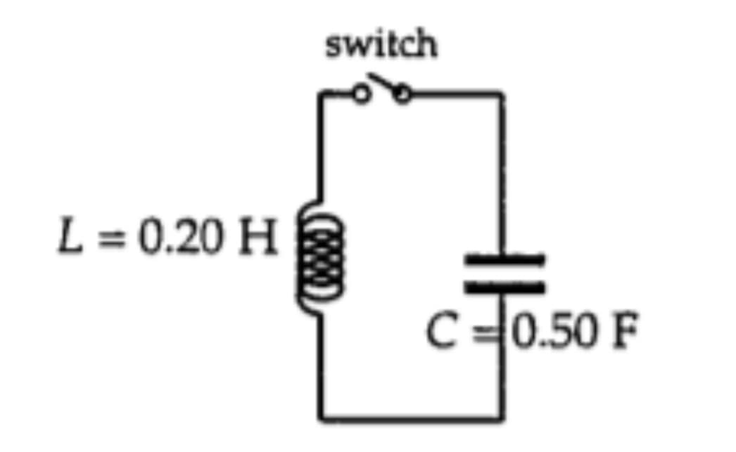 L = 0.20 H
switch
C=0.50 F