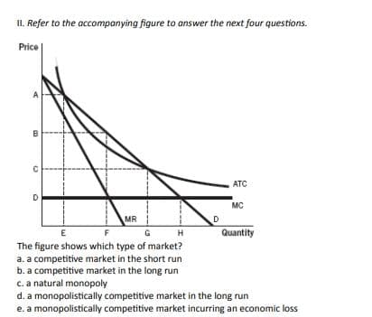 II. Refer to the accompanying figure to answer the next four questions.
Price
A
ATC
D
MC
MR
D
Quantity
E
G
The figure shows which type of market?
a. a competitive market in the short run
b. a competitive market in the long run
c. a natural monopoly
d. a monopolistically competitive market in the long run
e. a monopolistically competitive market incurring an economic loss

