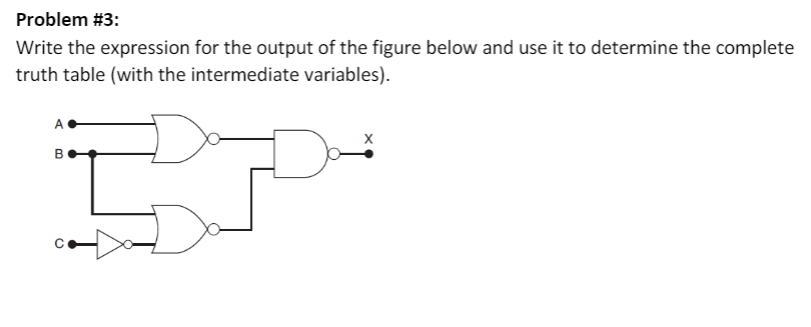 Problem #3:
Write the expression for the output of the figure below and use it to determine the complete
truth table (with the intermediate variables).
A
в
